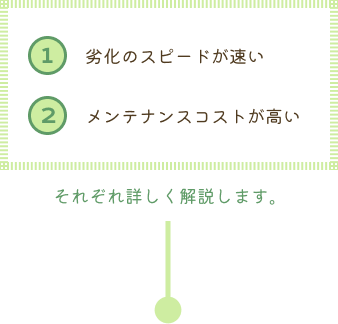 ①劣化のスピードが早い②メンテナンスコストが高い