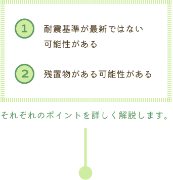 ①耐震基準が最新ではない可能性がある②残置物がある可能性がある